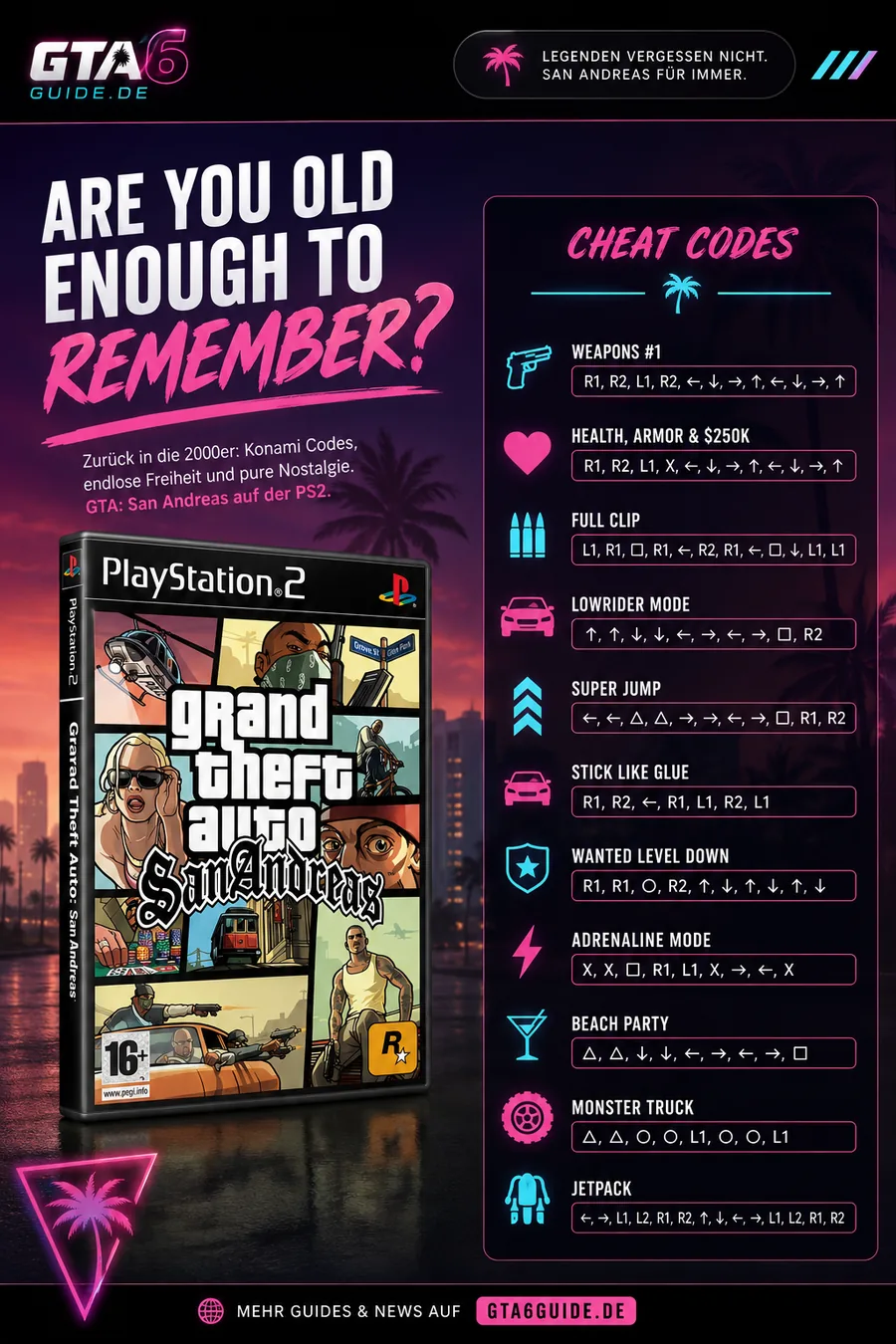 Grafik: GTA San Andreas auf PS2 mit einer Liste klassischer Cheat-Codes
